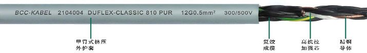 PUR護套拖鏈電纜12G0.5