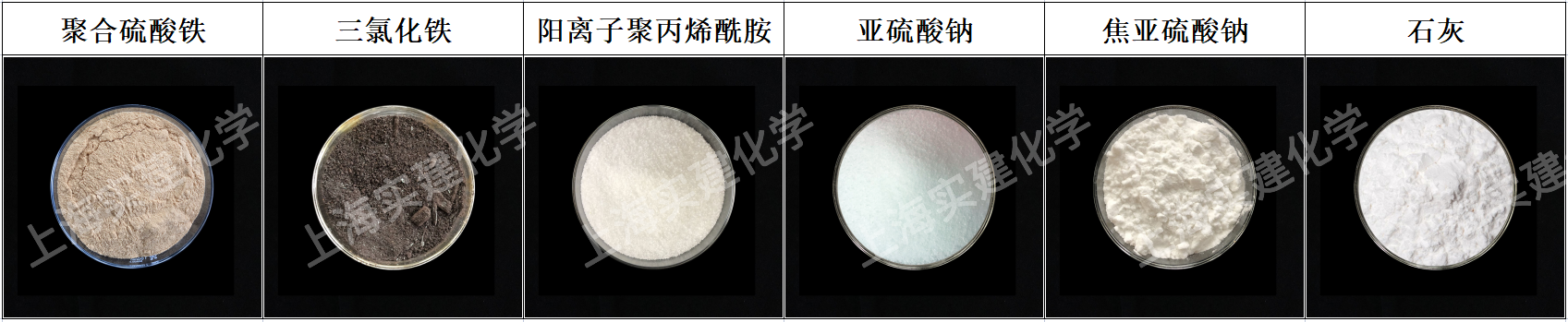 強(qiáng)堿性污水如何選擇水處理藥劑?