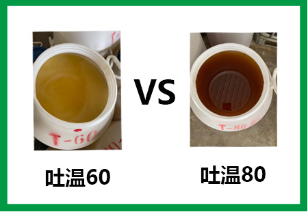 60-80 60-80