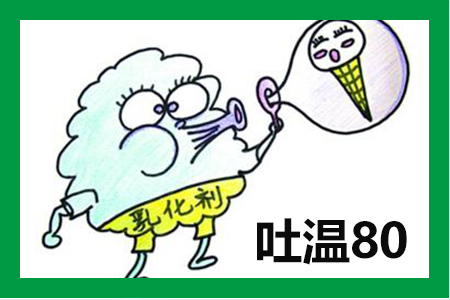 吐溫80 吐溫80