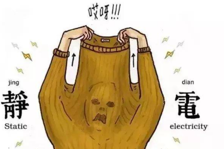 靜電 靜電